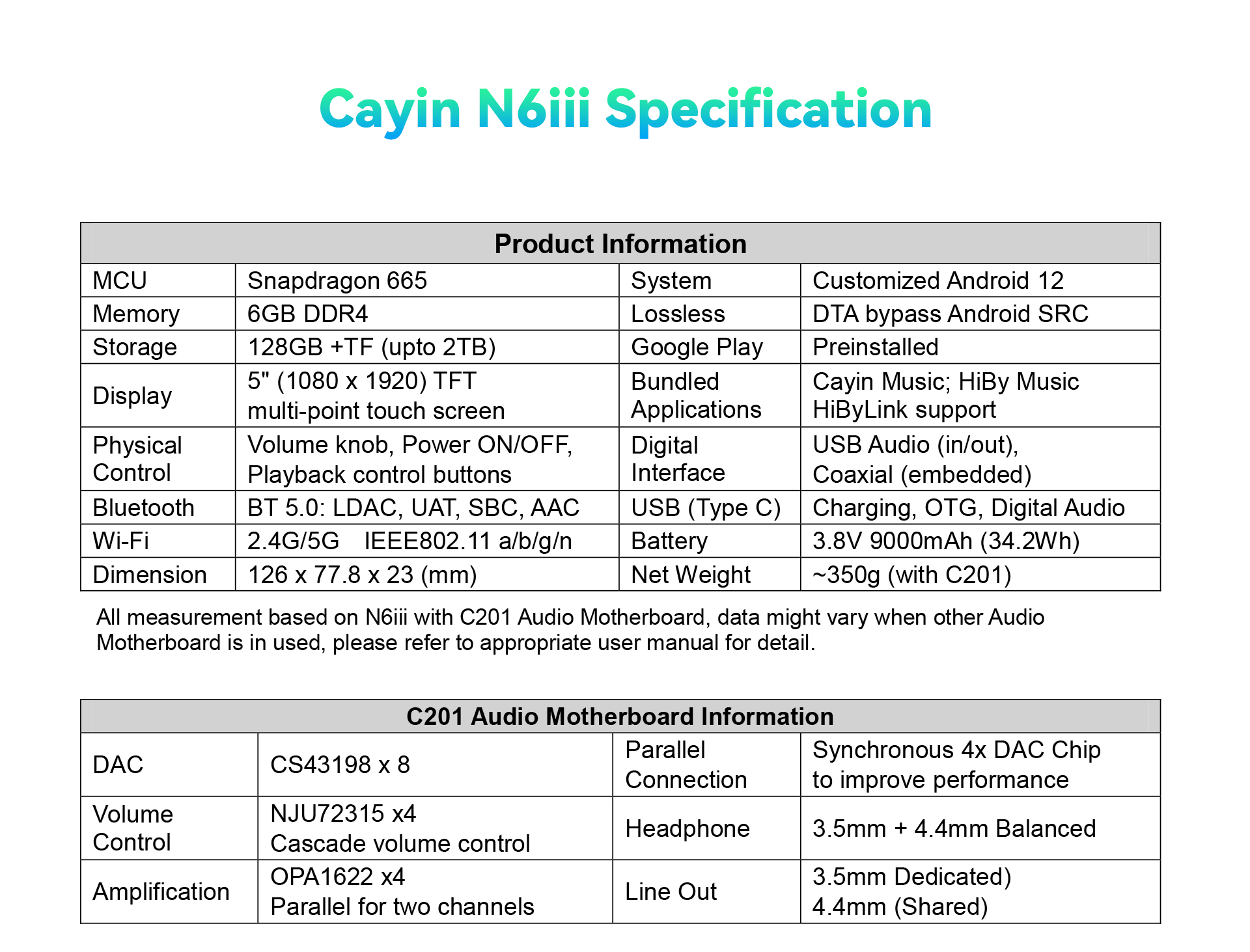 Cayin R6iii Technical Specifications (tech specs)