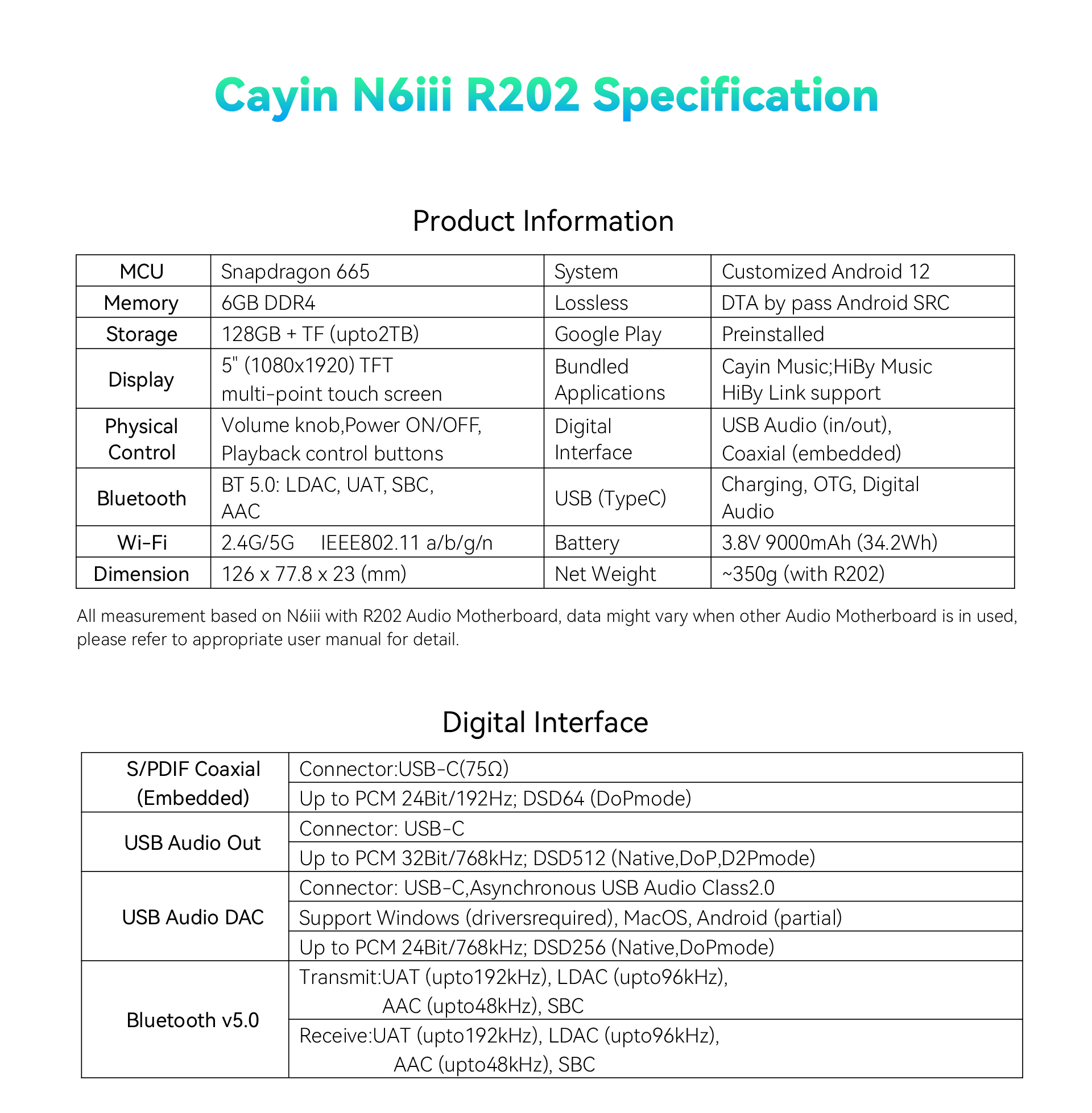 N6iii+R202英文详情页-第三部分-拷贝_01.jpg