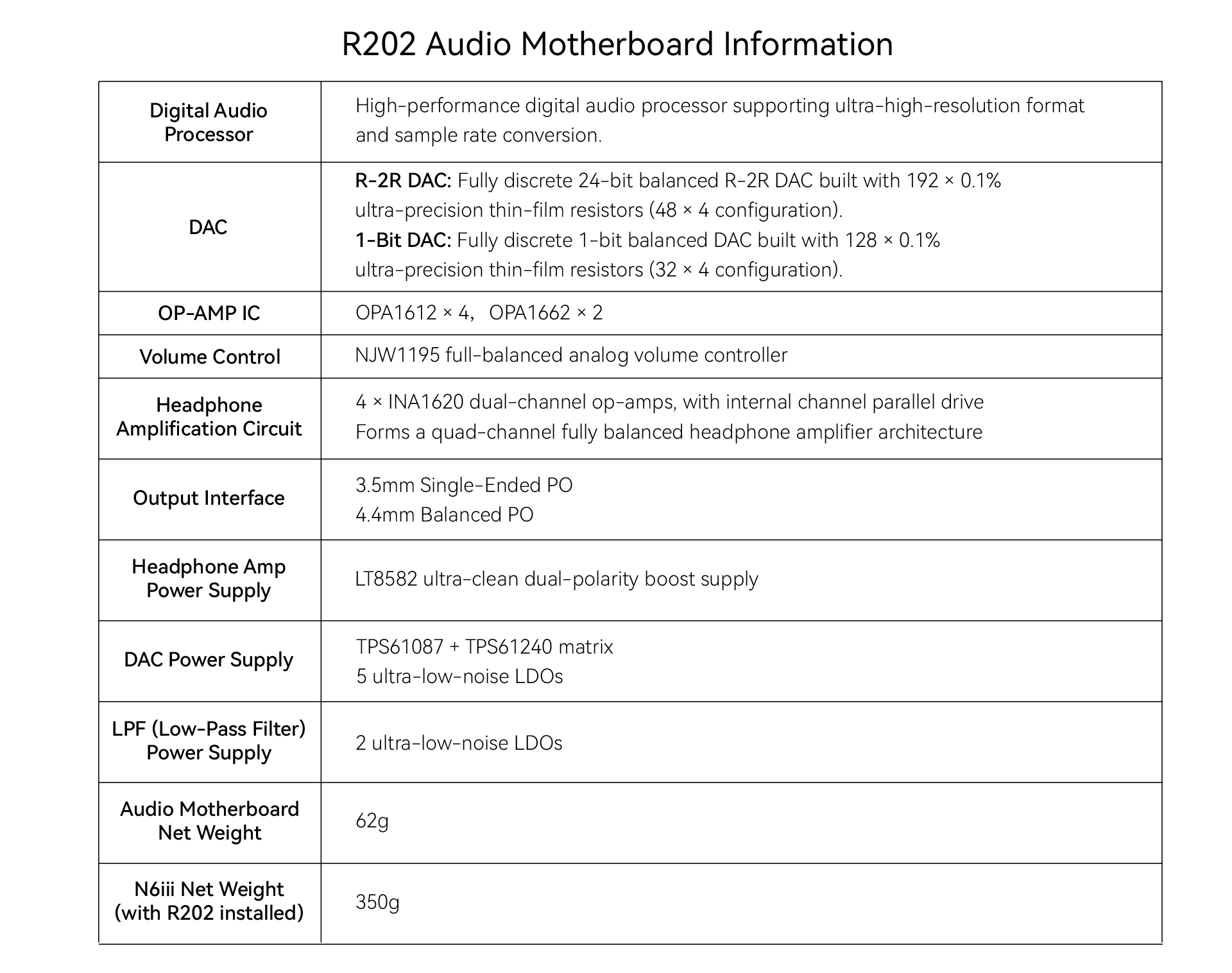 N6iii+R202英文详情页-第三部分-拷贝_02.jpg