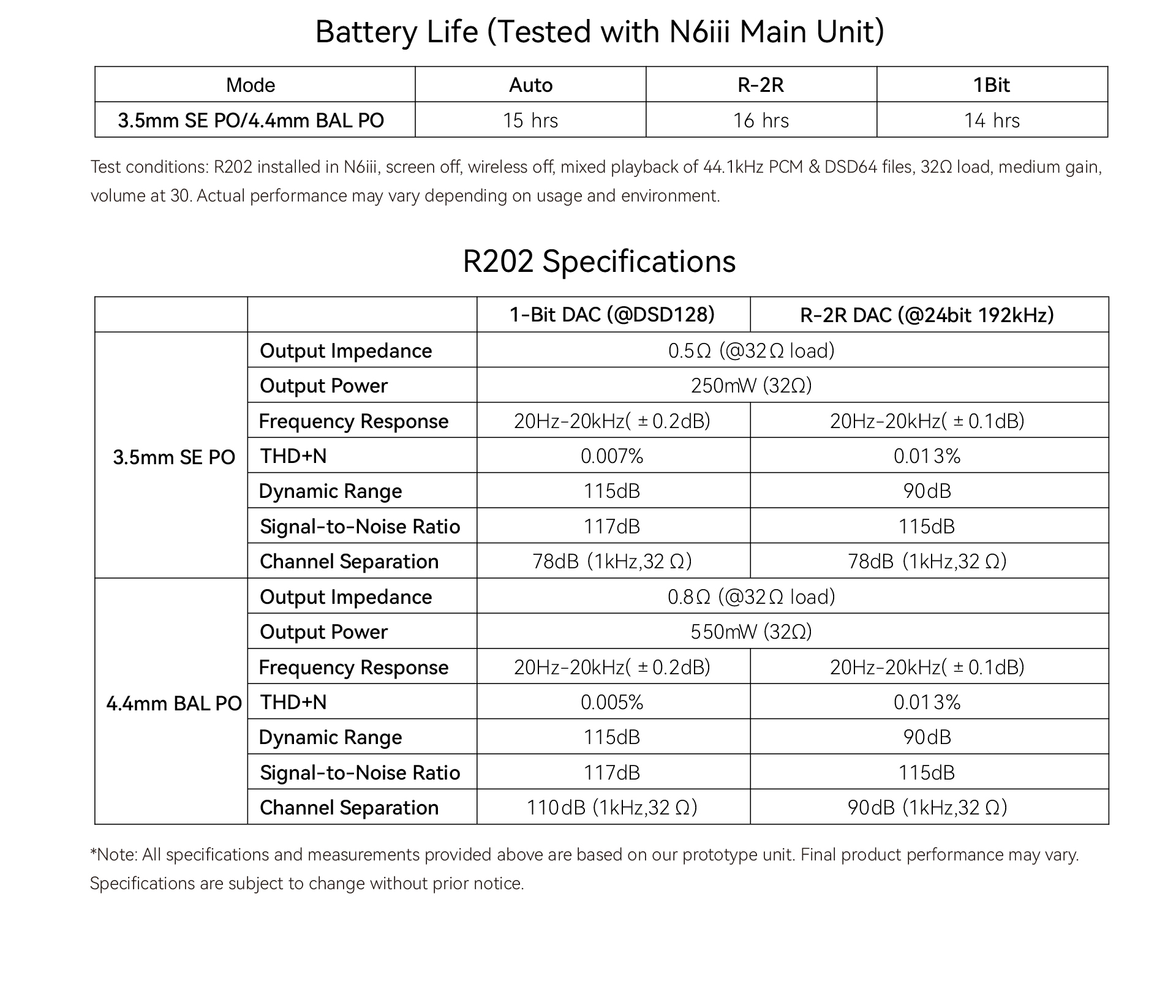 N6iii+R202英文详情页-第三部分-拷贝_03.jpg