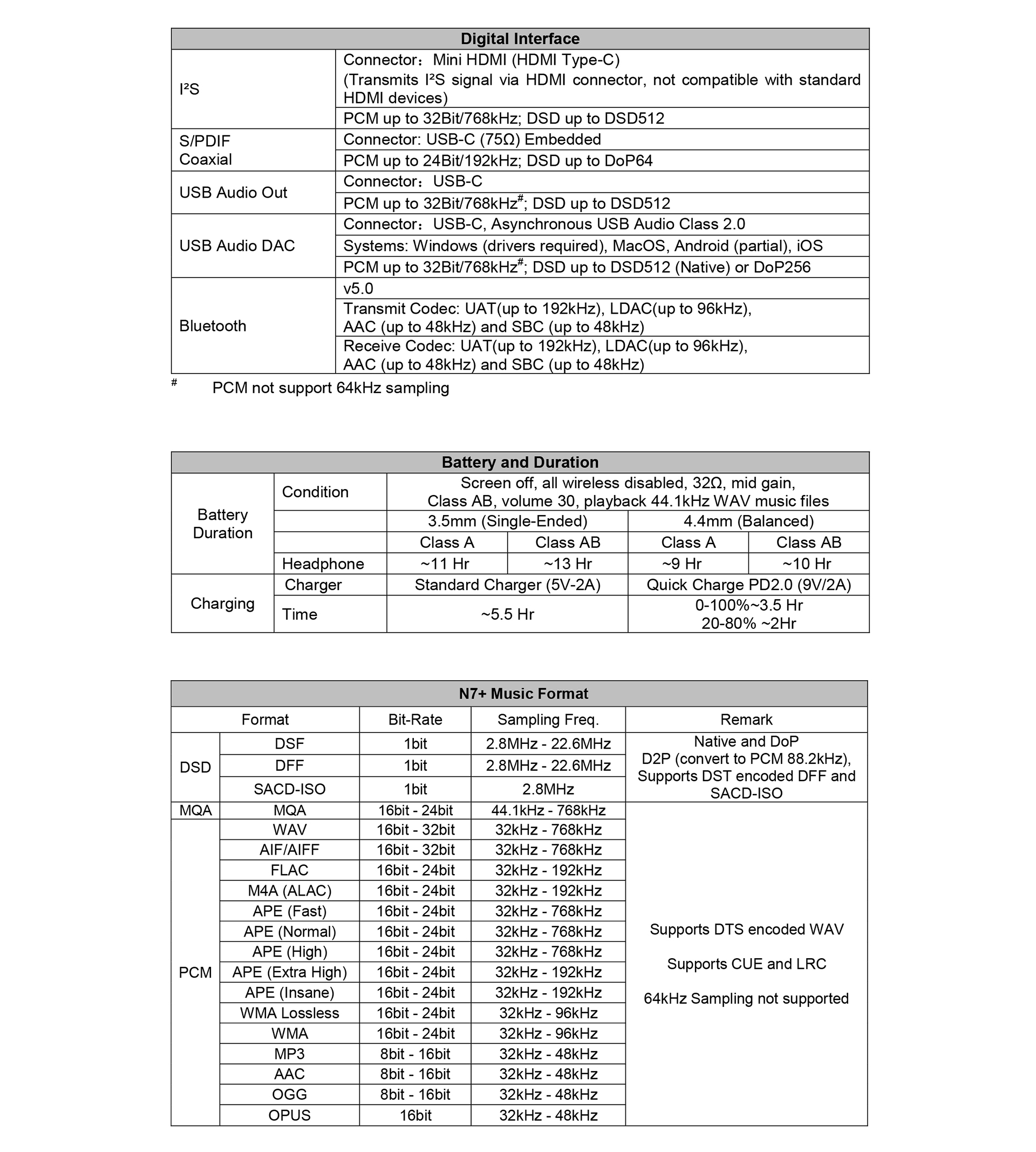 N7+详情页E_03_09.jpg