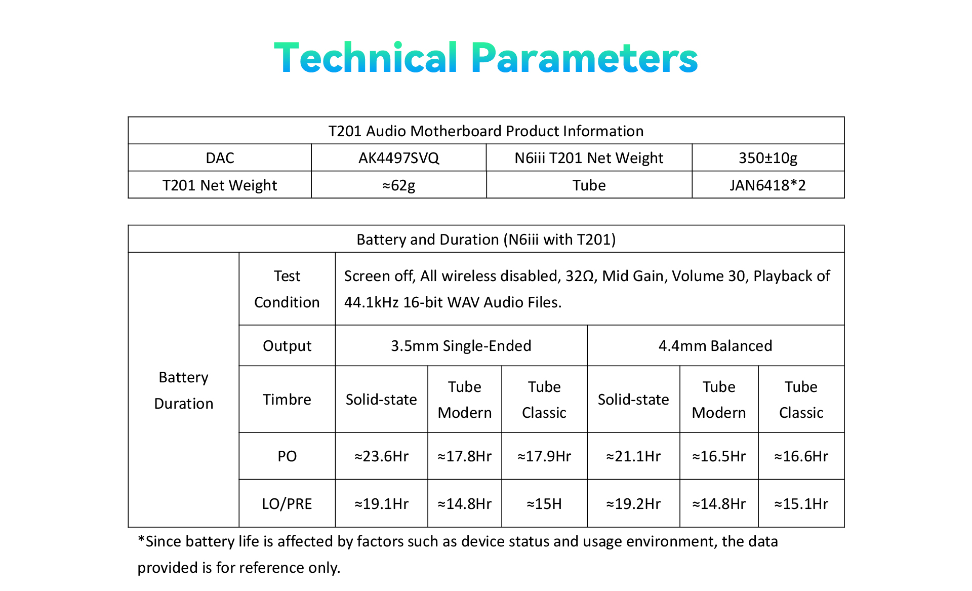N6iii-T201整机详情页_34.jpg